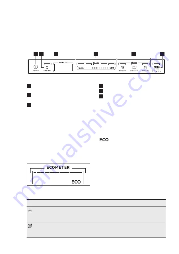 AEG FSK73768P Скачать руководство пользователя страница 40