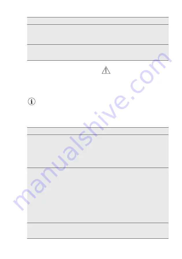 AEG FSK73777P User Manual Download Page 26