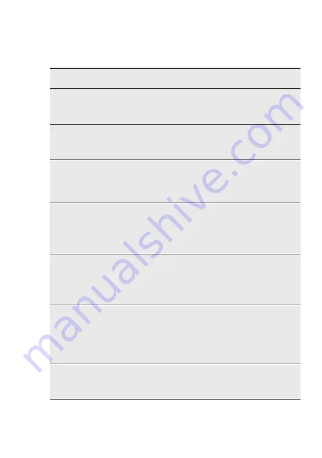 AEG FSK75757P User Manual Download Page 9