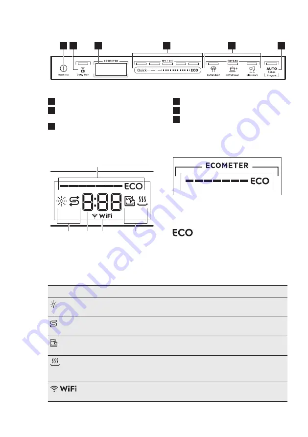 AEG FSK76738P Скачать руководство пользователя страница 9