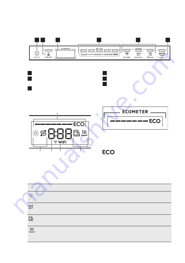 AEG FSK76748P Скачать руководство пользователя страница 8