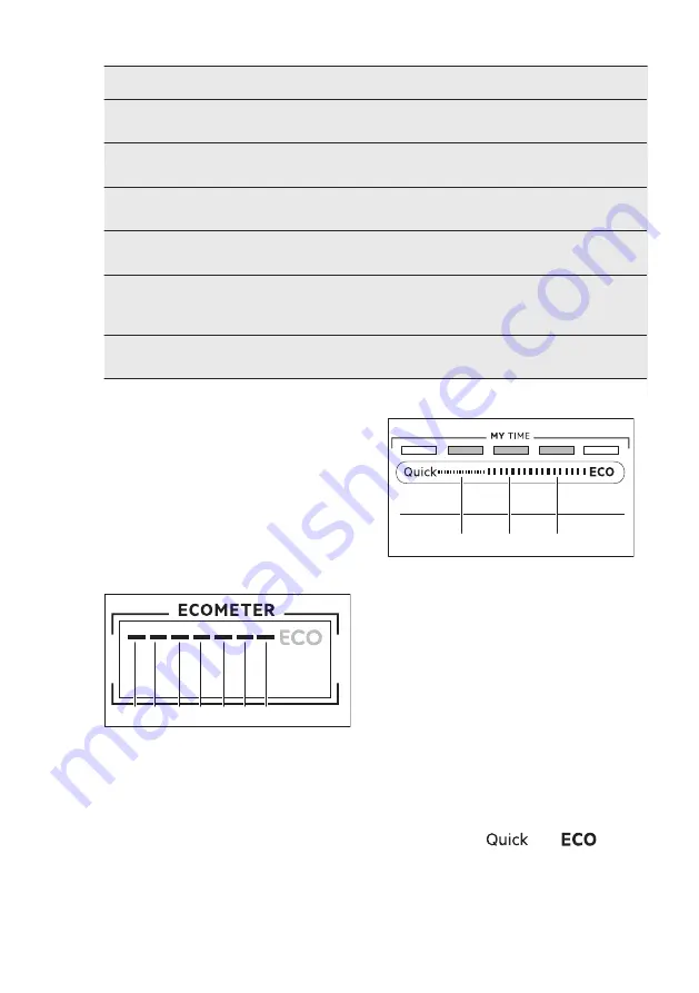 AEG FSK76748P User Manual Download Page 12