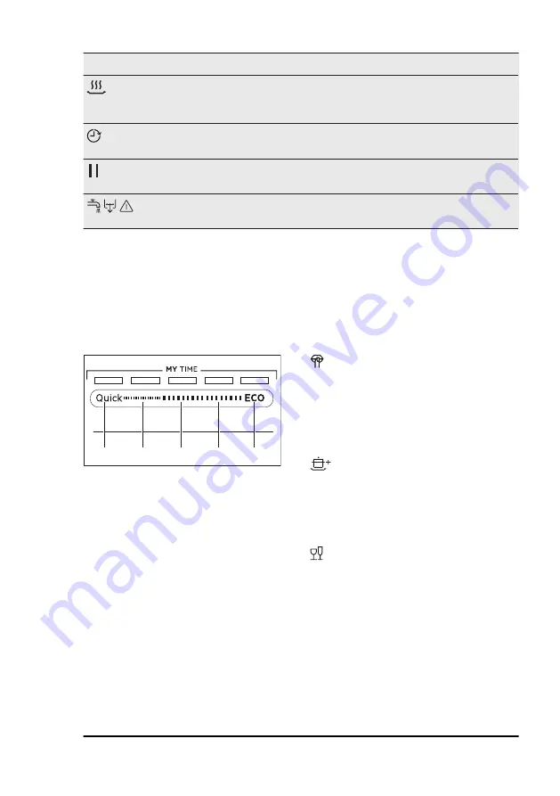 AEG FSK83727P User Manual Download Page 8