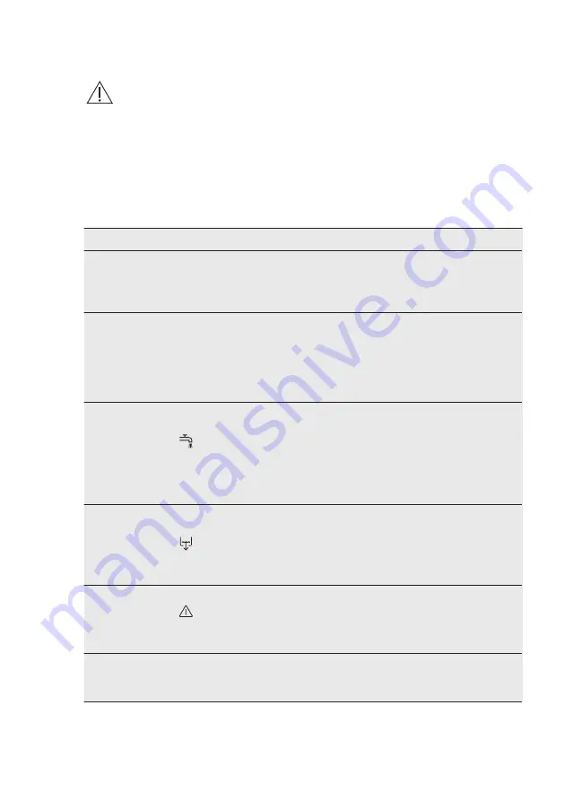 AEG FSK83727P User Manual Download Page 24