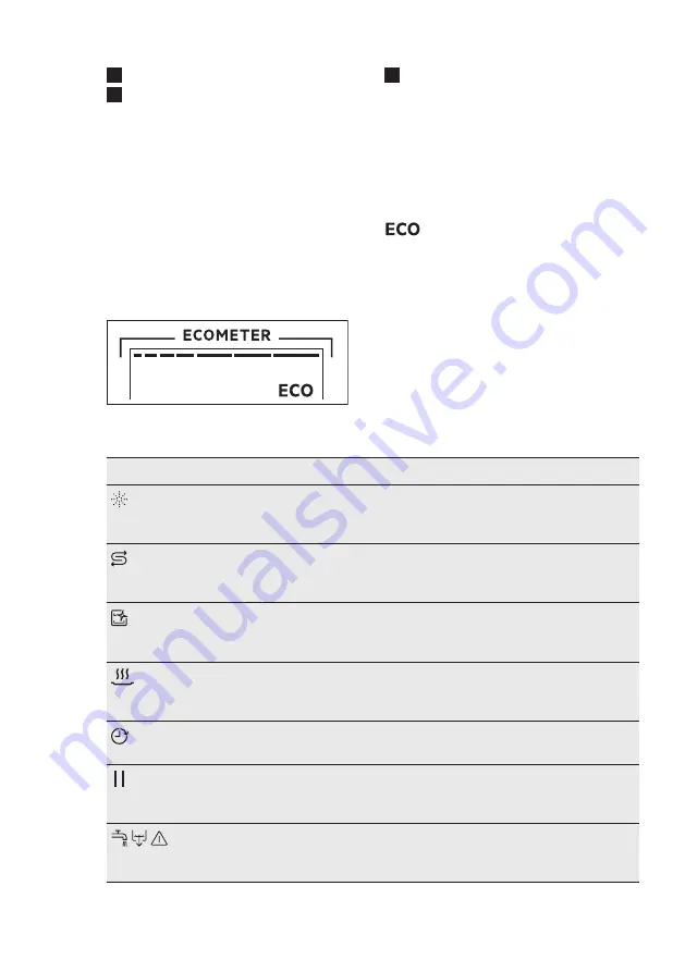 AEG FSK83727P User Manual Download Page 35