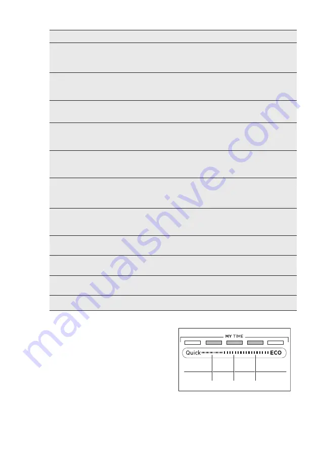 AEG FSK83727P User Manual Download Page 39