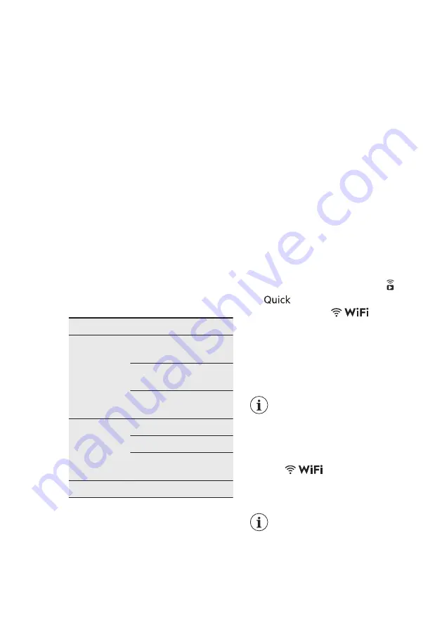 AEG FSK83828P User Manual Download Page 15