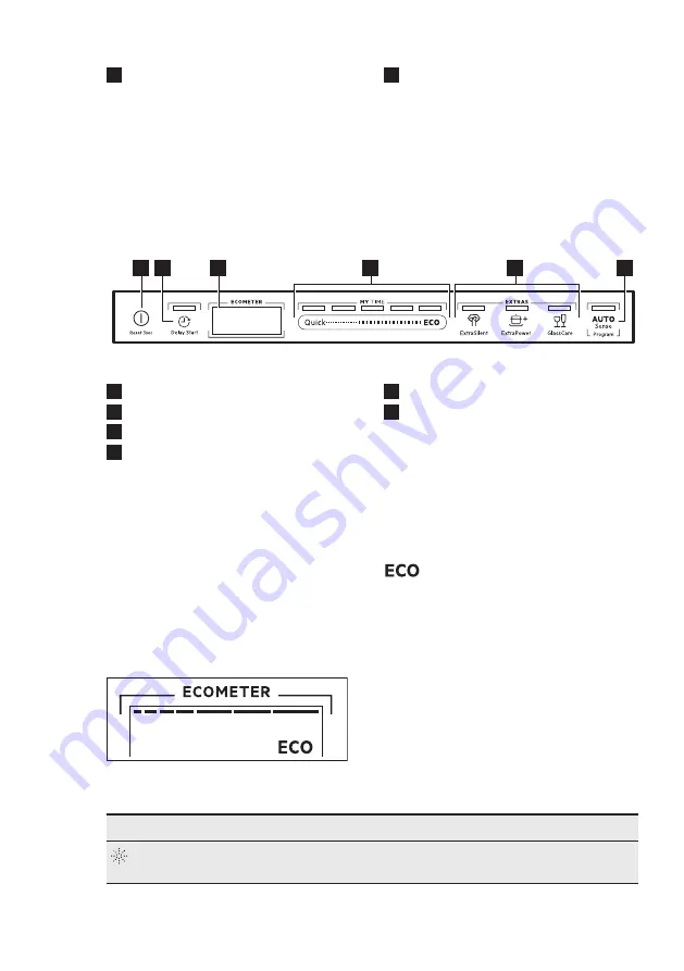 AEG FSK83837P User Manual Download Page 7