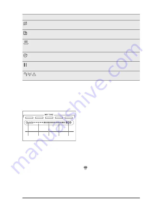 AEG FSK83837P Скачать руководство пользователя страница 8