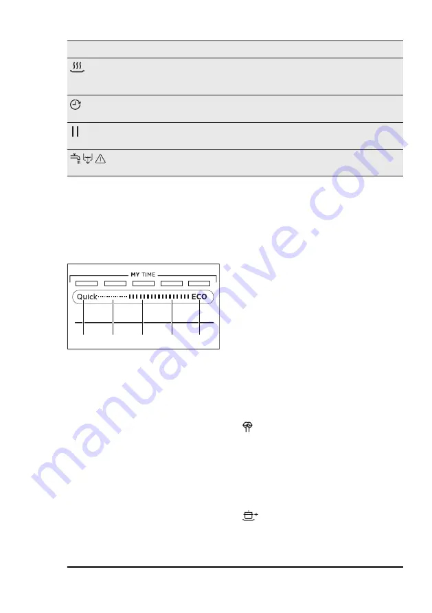 AEG FSK83837P Скачать руководство пользователя страница 37