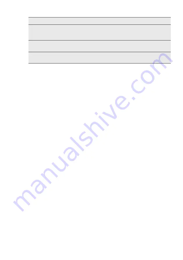 AEG FSK93600P User Manual Download Page 11