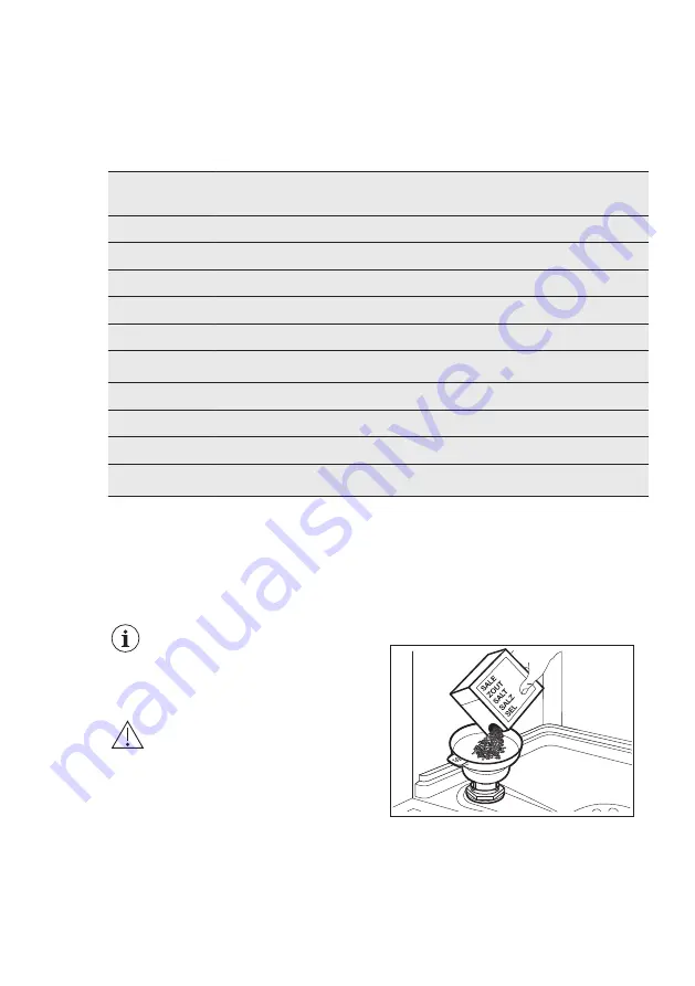 AEG FSK93600P User Manual Download Page 39