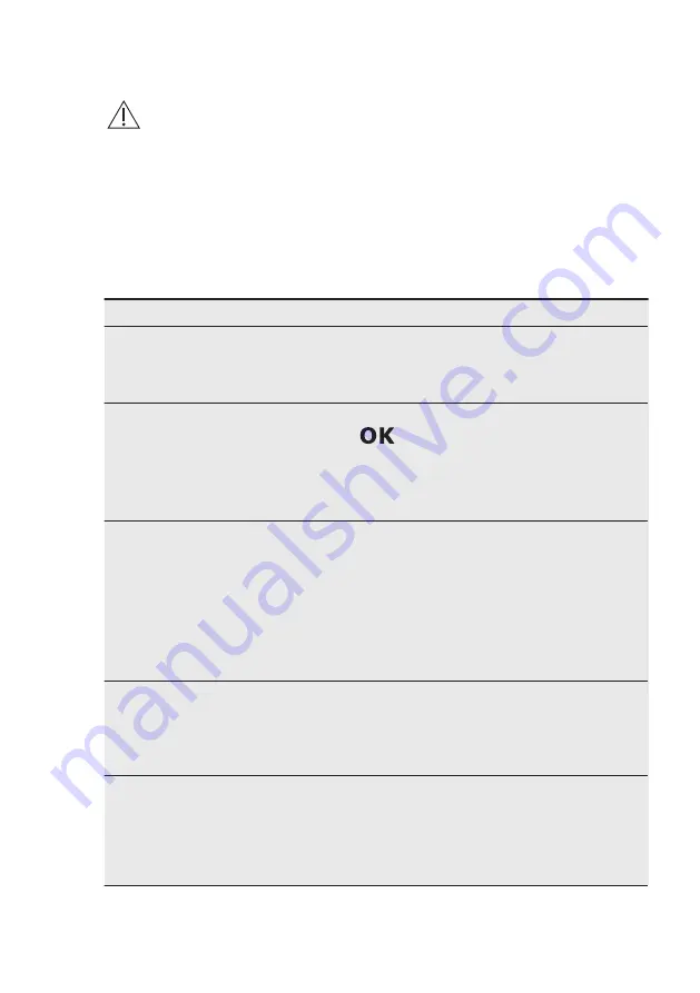 AEG FSK93700P User Manual Download Page 22