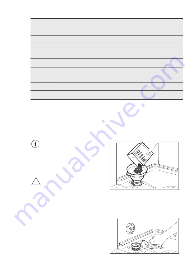 AEG FSK93700P User Manual Download Page 65