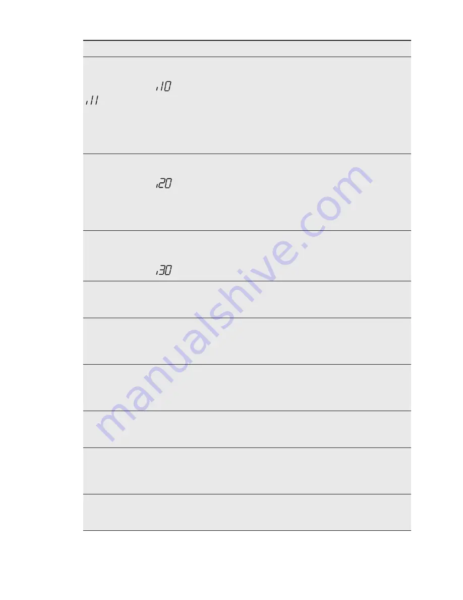 AEG FSK93705P User Manual Download Page 48