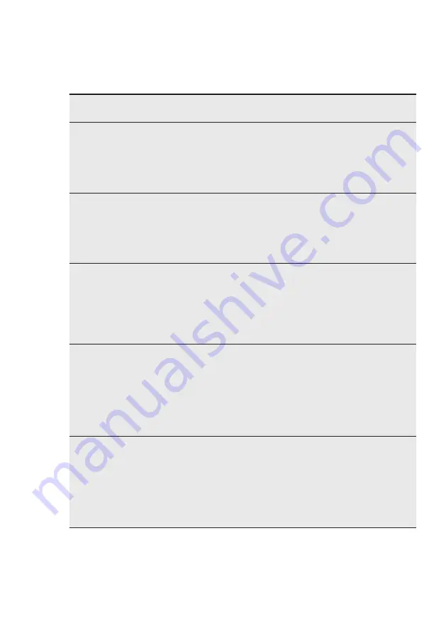 AEG FSK93707P User Manual Download Page 37