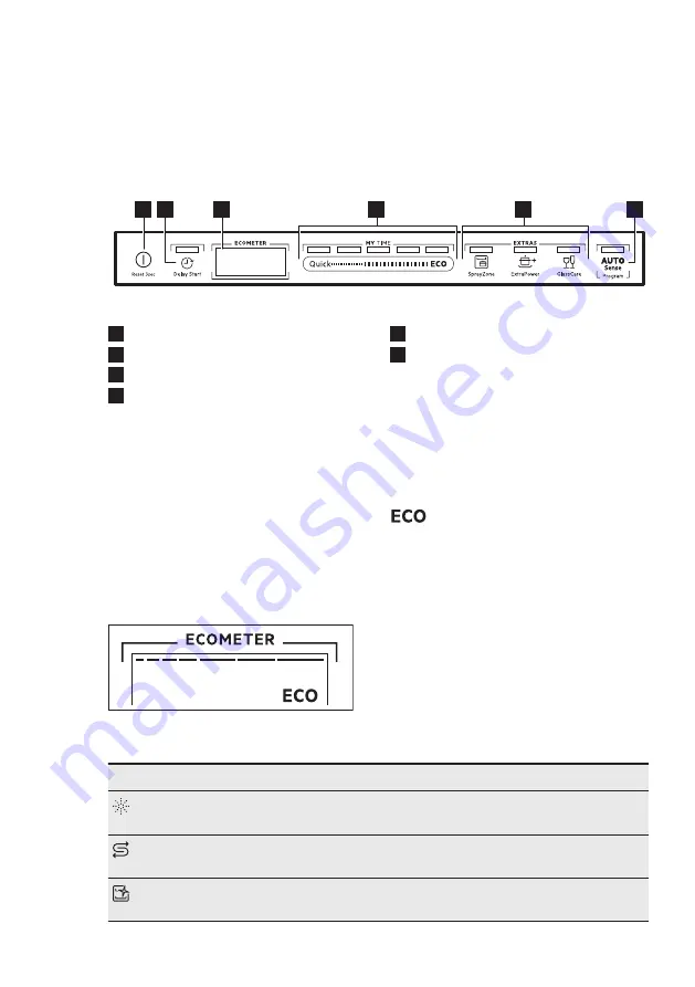 AEG FSK93717P User Manual Download Page 7