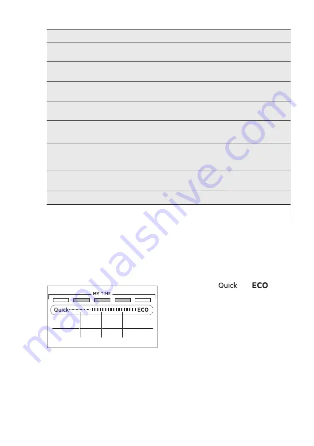 AEG FSK93718P Скачать руководство пользователя страница 12