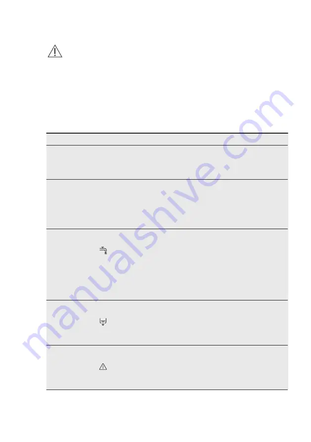 AEG FSK93718P User Manual Download Page 60