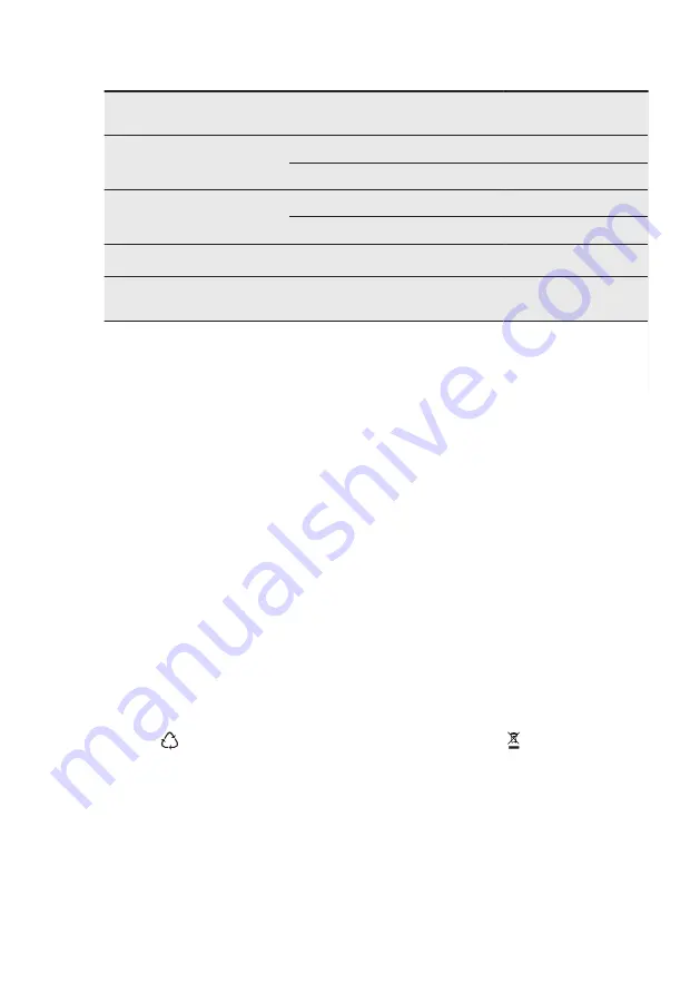 AEG FSK93718P User Manual Download Page 66