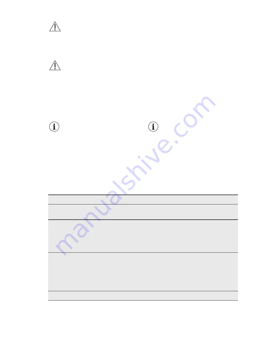 AEG FSK93800P User Manual Download Page 12