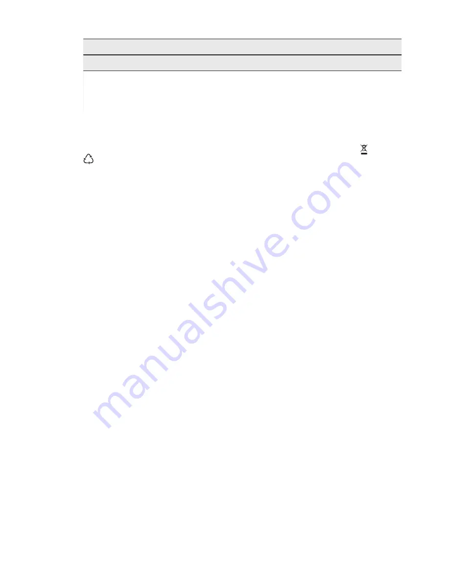 AEG FSK93800P User Manual Download Page 27