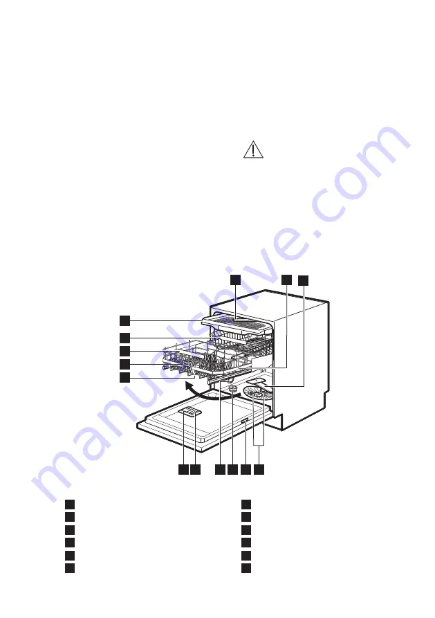 AEG FSK93847P User Manual Download Page 6