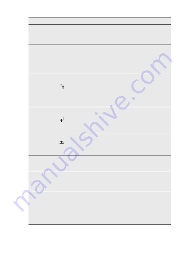 AEG FSK93847P User Manual Download Page 25