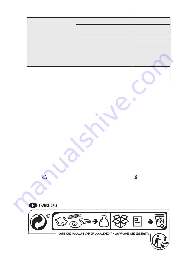 AEG FSK93848P User Manual Download Page 68