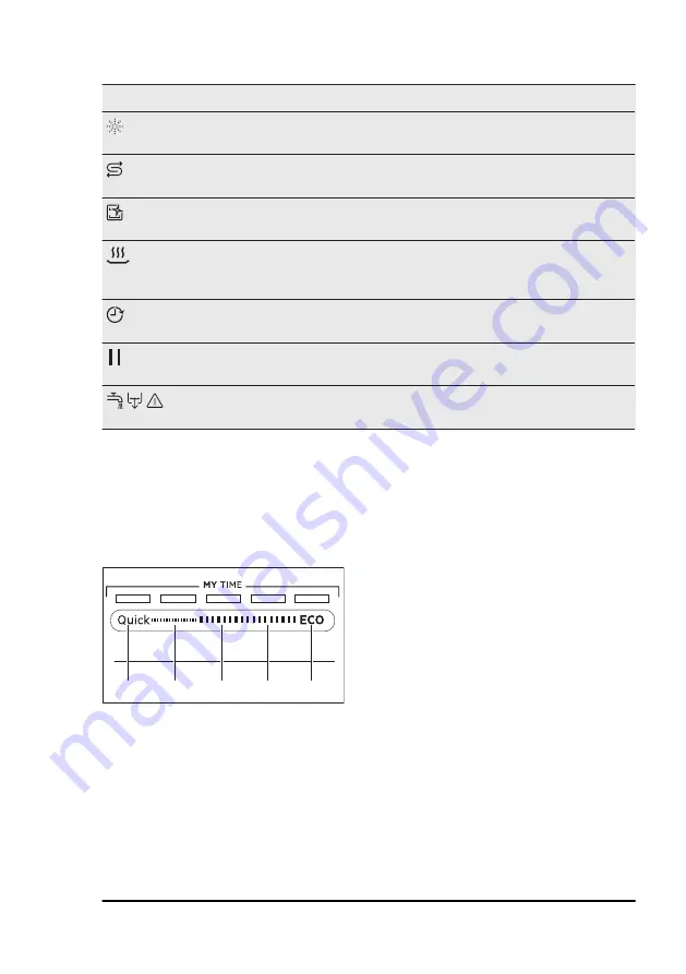 AEG FSK94847P User Manual Download Page 8