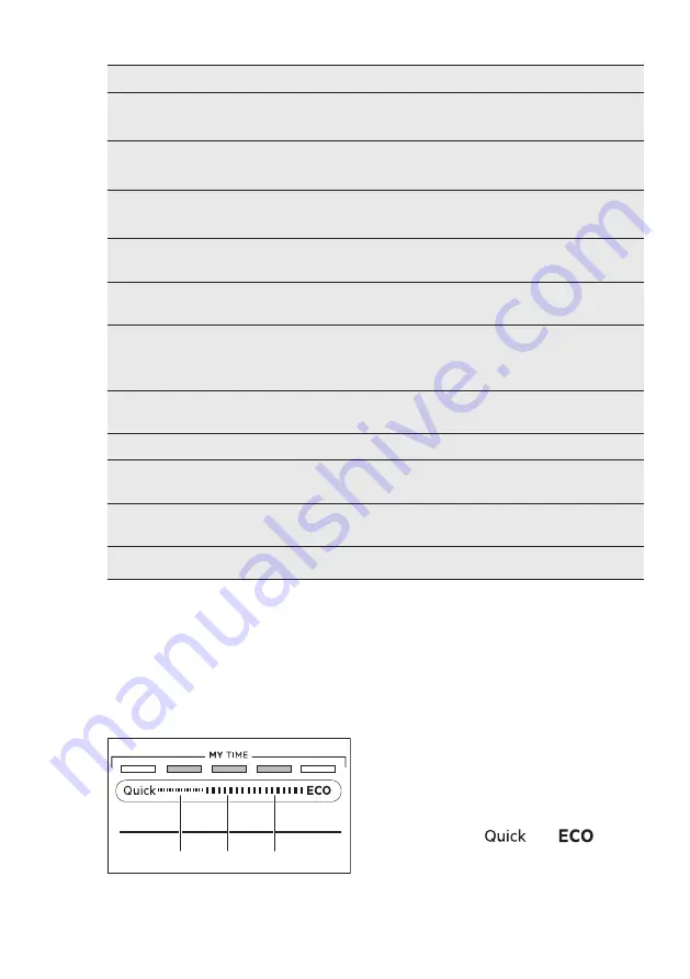 AEG FSK94847P User Manual Download Page 11