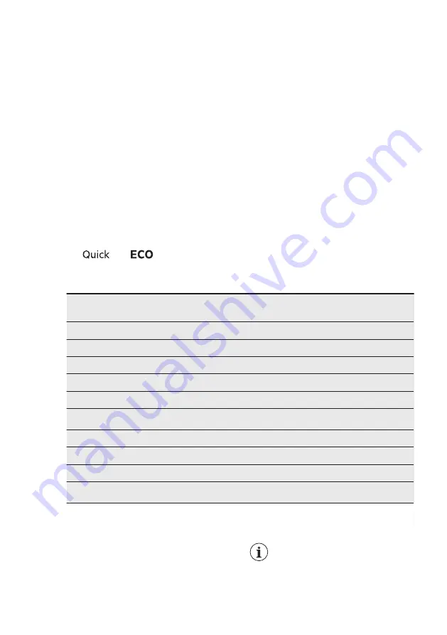 AEG FSK94847P User Manual Download Page 12