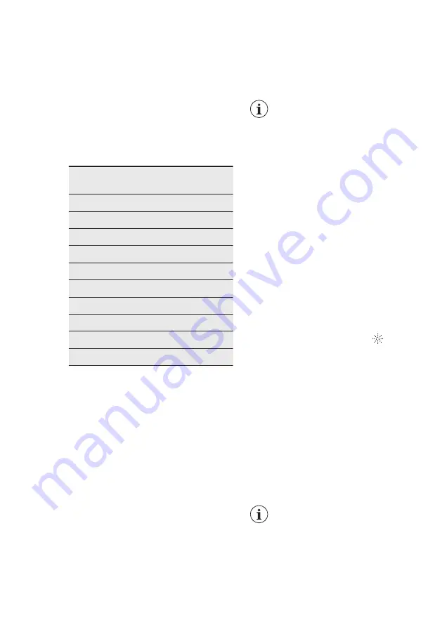 AEG FSK94847P User Manual Download Page 13