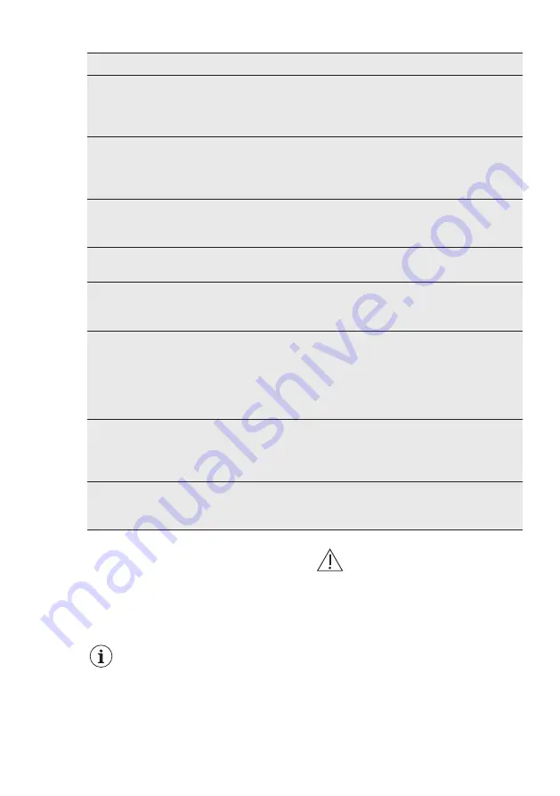 AEG FSK94847P User Manual Download Page 27