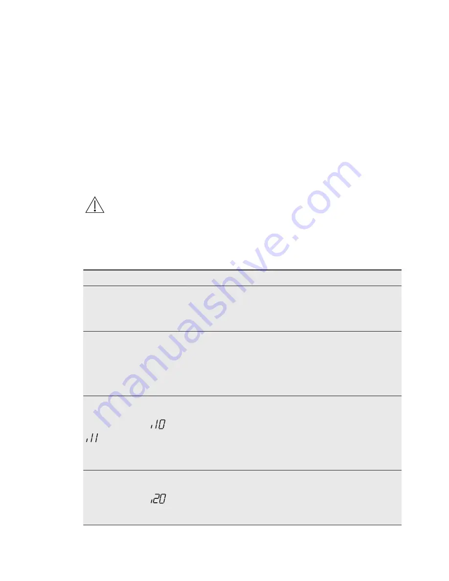 AEG FSS5260LP User Manual Download Page 19