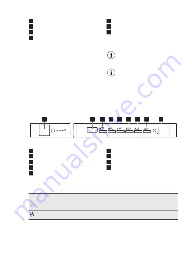 AEG FSS52615Z User Manual Download Page 6