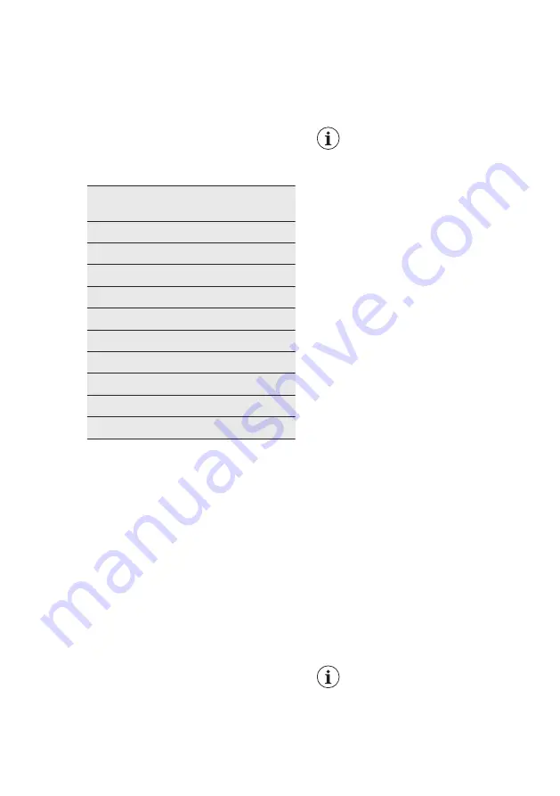 AEG FSS5261XZ User Manual Download Page 39