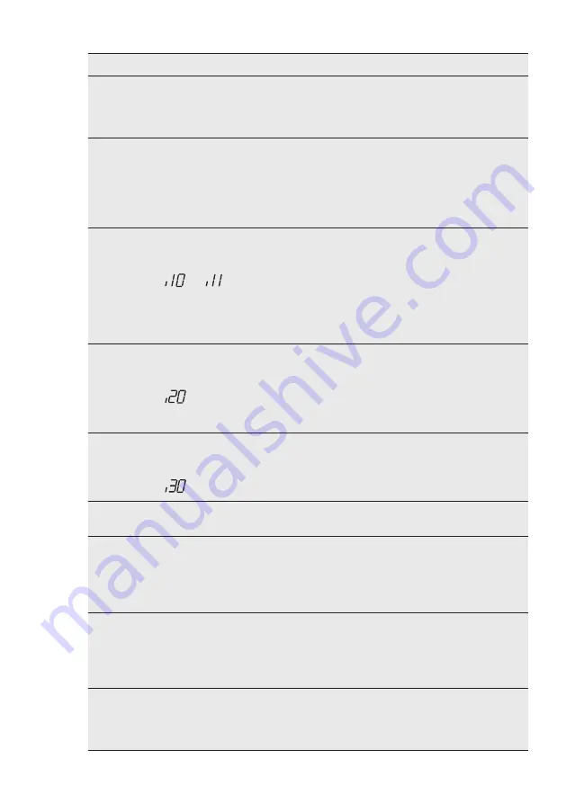 AEG FSS5360XZ User Manual Download Page 65