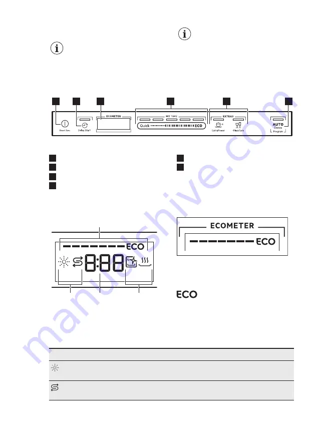 AEG FSS53637Z Скачать руководство пользователя страница 7