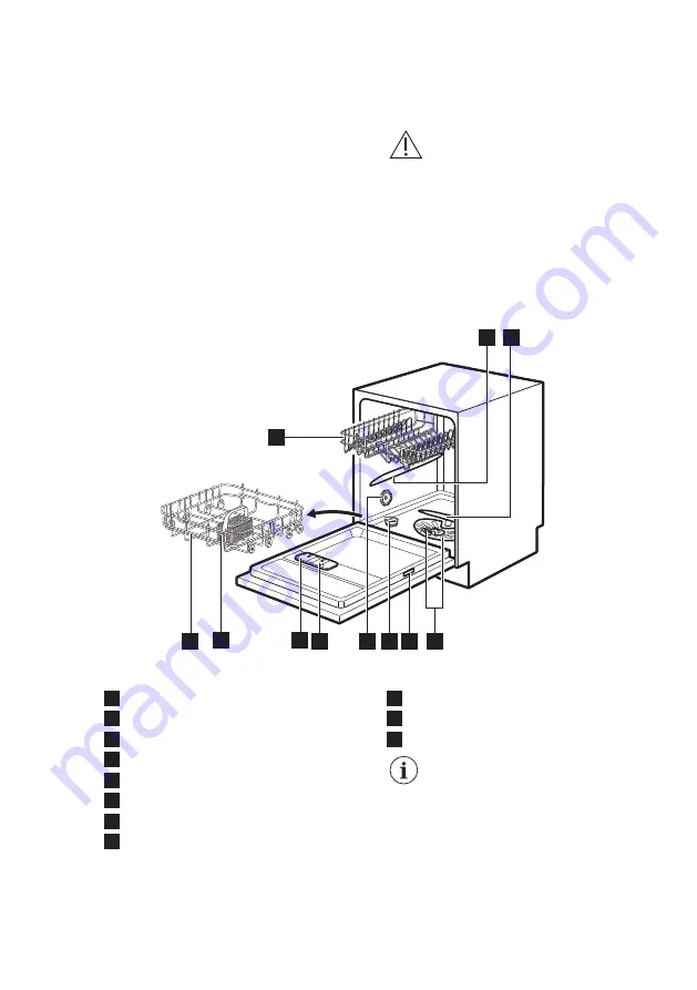 AEG FSS5367XZ User Manual Download Page 6