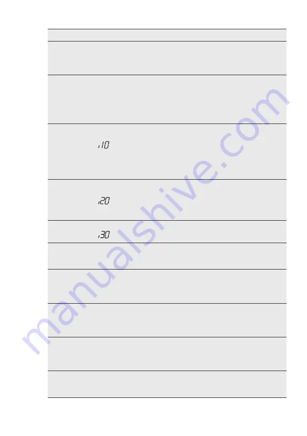 AEG FSS62800P User Manual Download Page 21