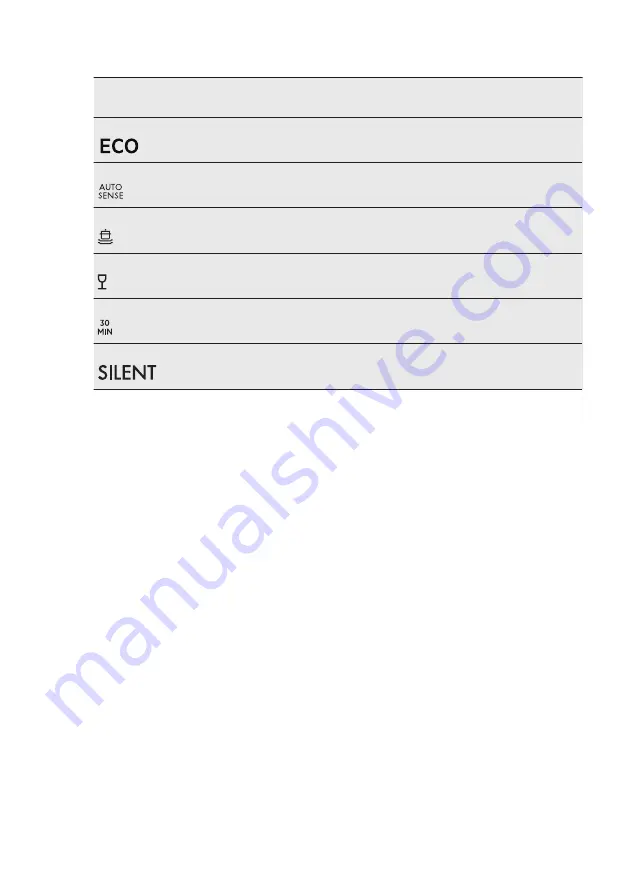 AEG FSS62800P User Manual Download Page 32