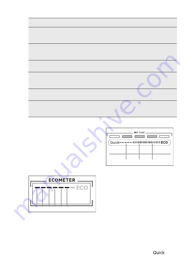 AEG FSS62807P User Manual Download Page 40