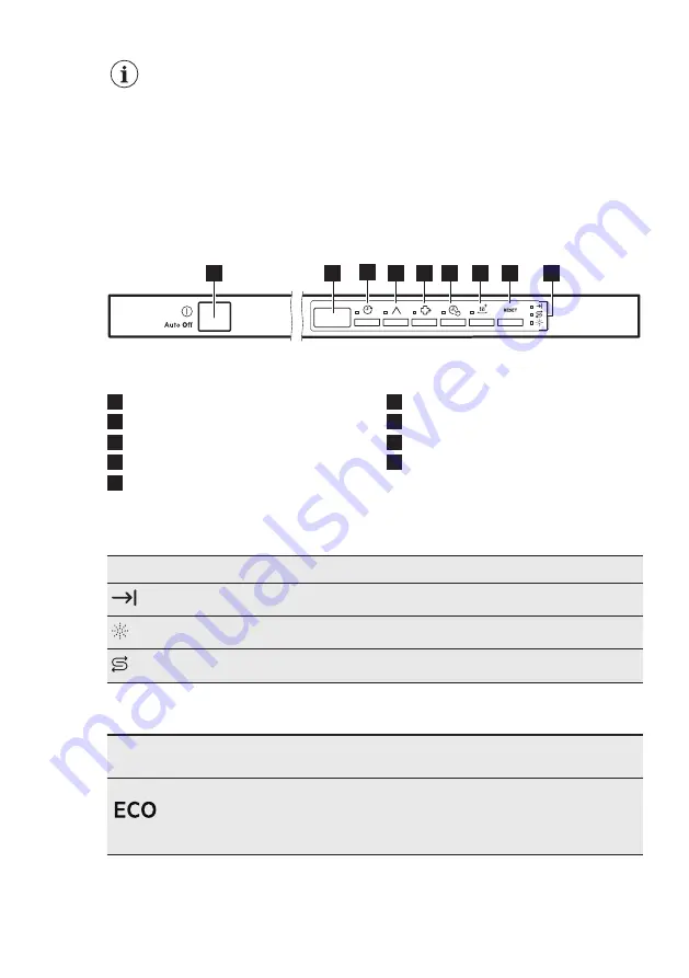 AEG FSS63400P User Manual Download Page 7