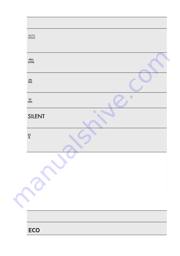 AEG FSS63400P User Manual Download Page 8