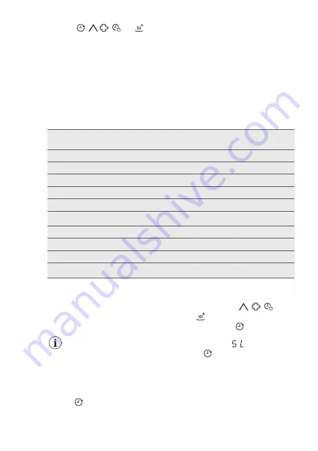 AEG FSS63400P Скачать руководство пользователя страница 10