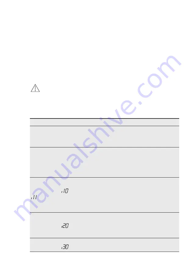 AEG FSS63400P User Manual Download Page 19