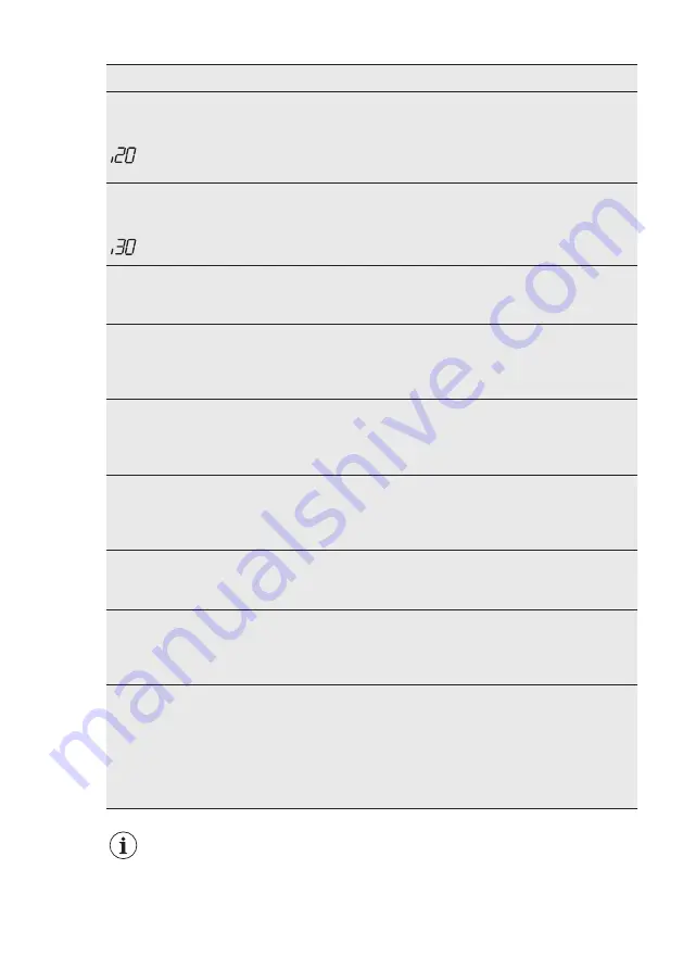 AEG FSS6360XP User Manual Download Page 21