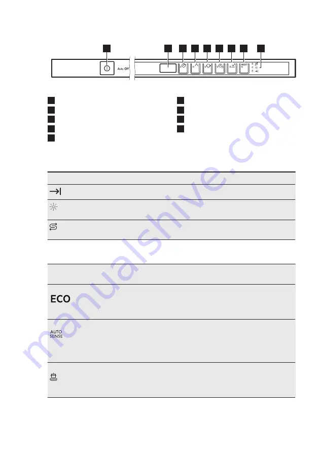 AEG FSS6360XP User Manual Download Page 52