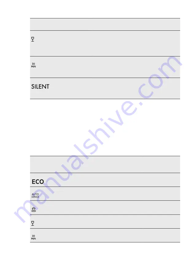 AEG FSS6360XP User Manual Download Page 53